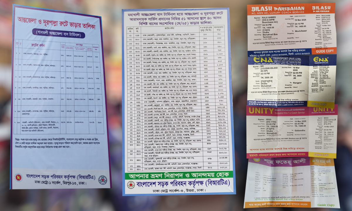 কড়াকড়ি নামেই, বাসে ভাড়া বেশি দিতে হচ্ছেই