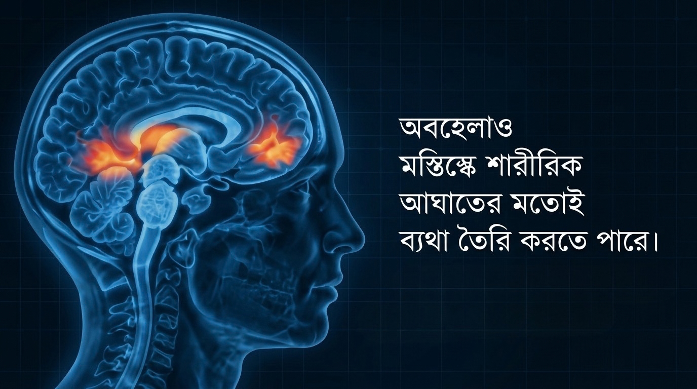অবহেলাও মস্তিষ্কে শারীরিক আঘাতের মতোই ব্যথা তৈরি করে। ছবি: চরচা গ্রাফিক্স