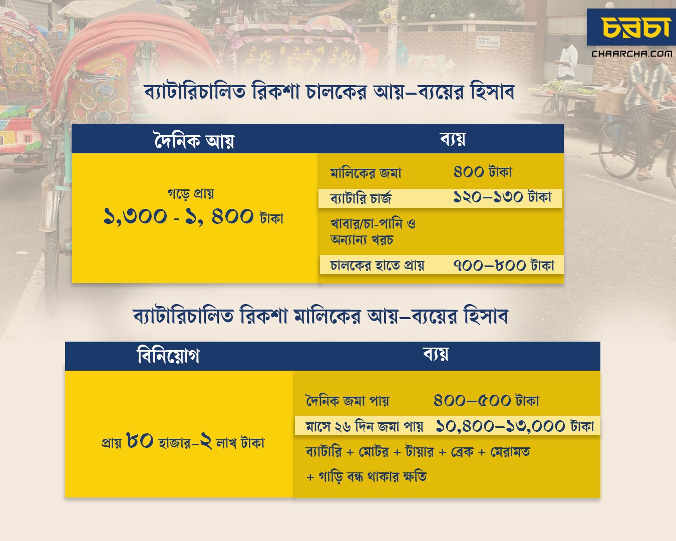 WhatsApp Image 2026-10-08 at 11.35.24 AM