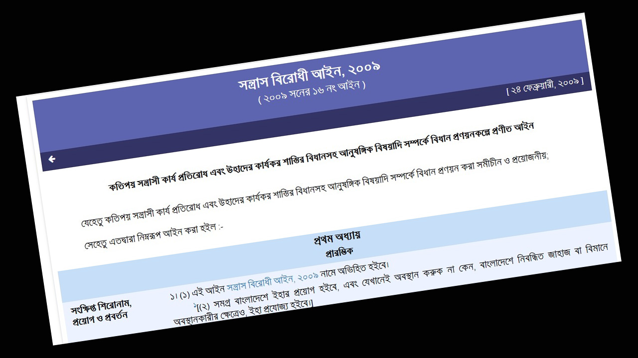 সন্ত্রাসবিরোধী আইন কী