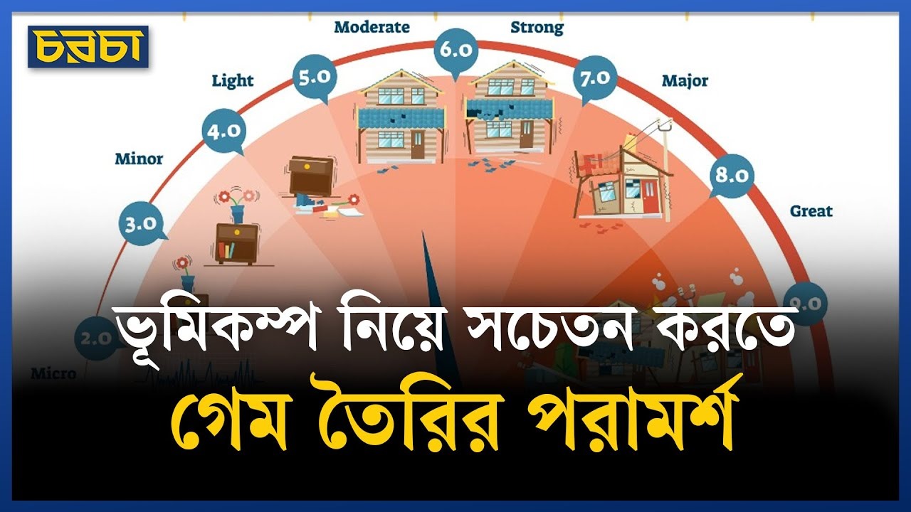 দুর্যোগ মোকাবিলায় বাণিজ্যের অংশেই সবার আগ্রহ: সৈয়দ হুমায়ুন আখতার