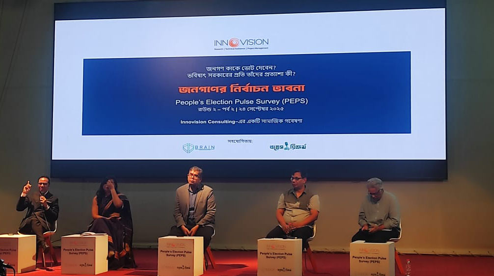 নির্বাচনে কত ভোটার কাকে ভোট দেবে