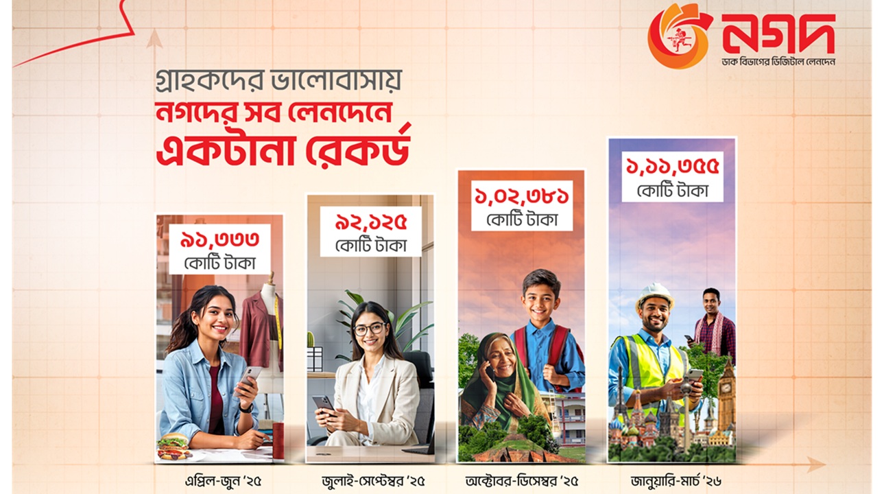 তিন মাসে নগদের রেকর্ড লেনদেন