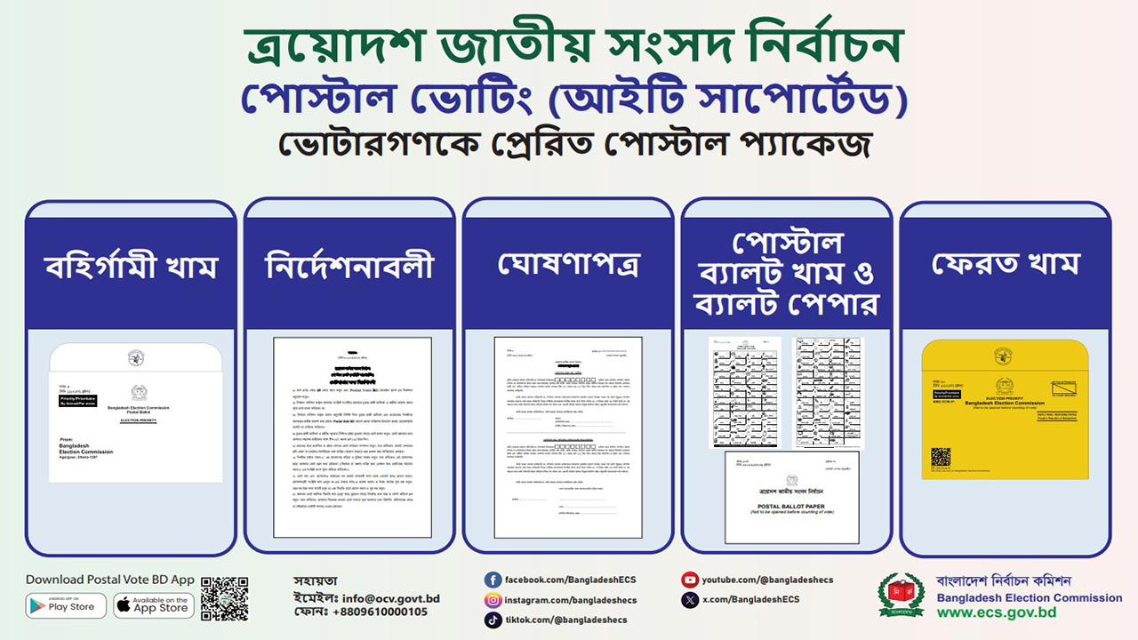 যে পোস্টাল প্যাকেজ দেওয়া হবে ভোটারকে